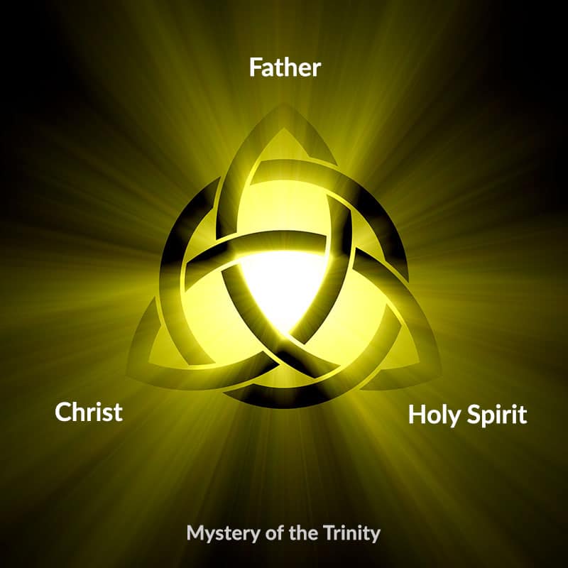 Mystery of the Trinity is Explained