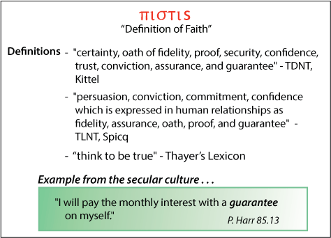 Definition of Faith Definition of Faith