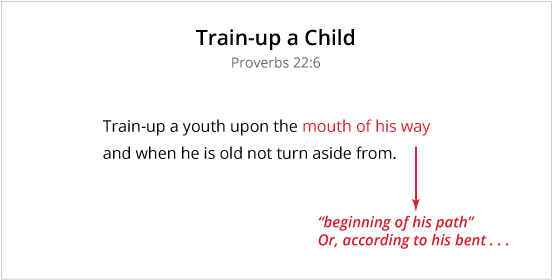 Train-Up A Child