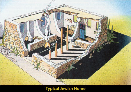 Typical Jewish House