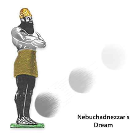 Nebuchadnezzar's Dream