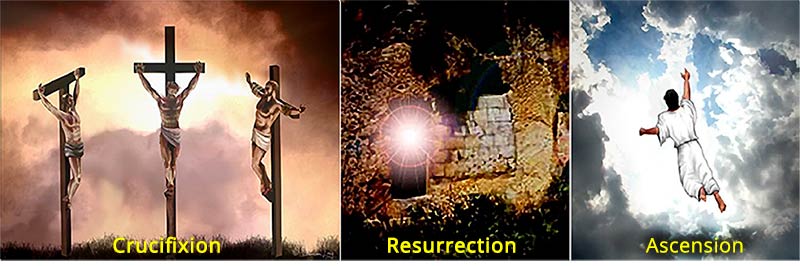 Resurrection Account