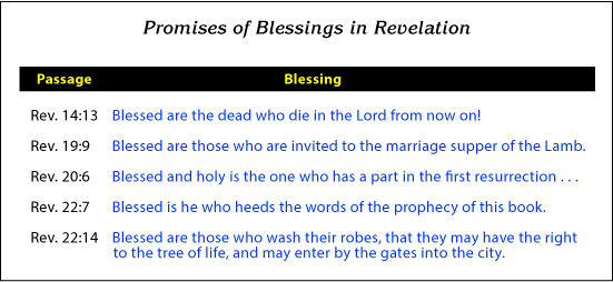 Blessings In Revelation