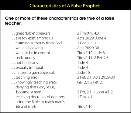 Characteristics of a False Prophet