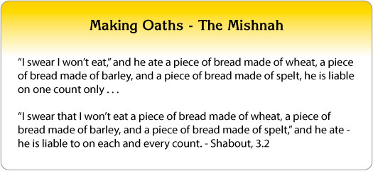 Making Oaths - The Mishnah