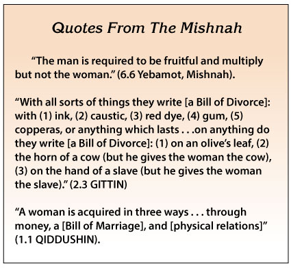 Quotes from The Mishnah