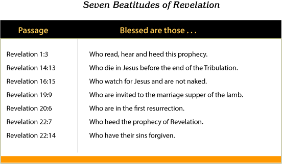 Seven Beatitudes