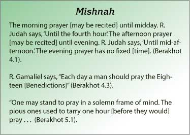 The Mishnah on Prayer