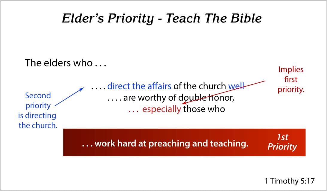 Elder's Priority - Teach The Bible