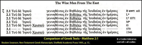 Greek texts compared on Matthew 2