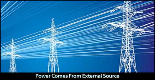 Power From An Eternal Source