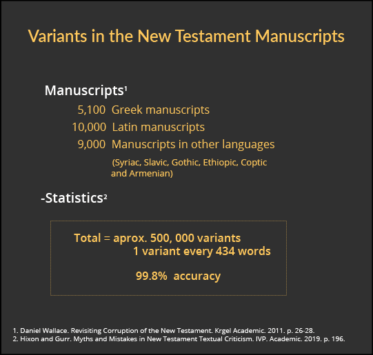 Variants In The New Testament Manuscripts