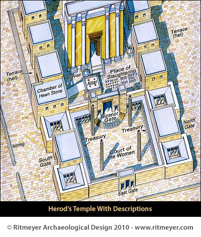 Herod's Temple