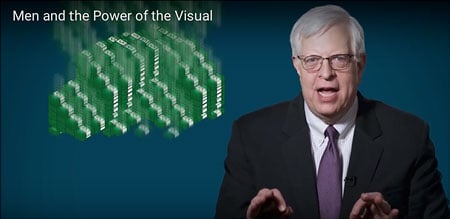 Men and Power of the Visual - Dennis Prager