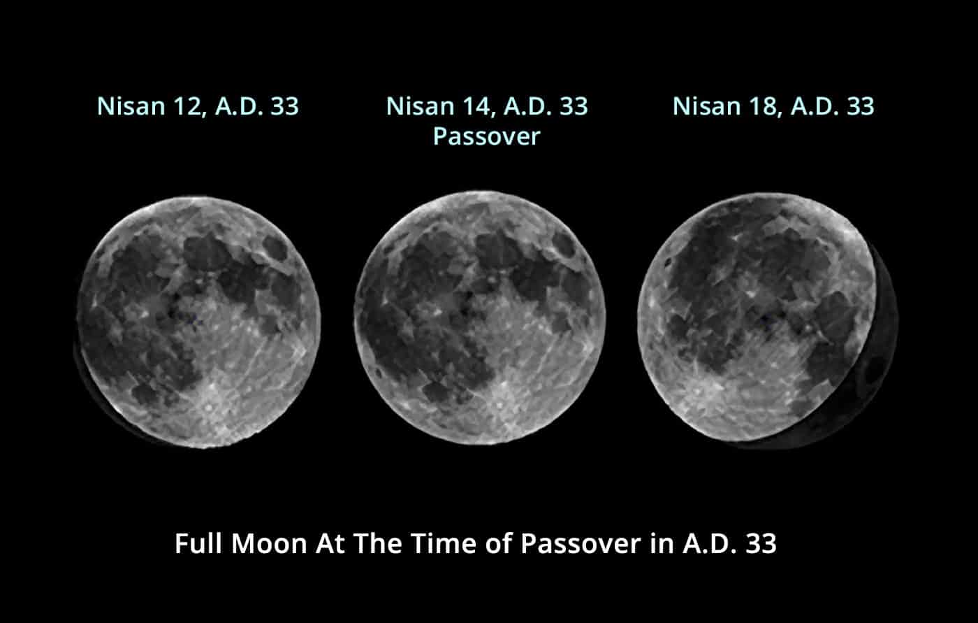 Full Moon at Passover in AD 33