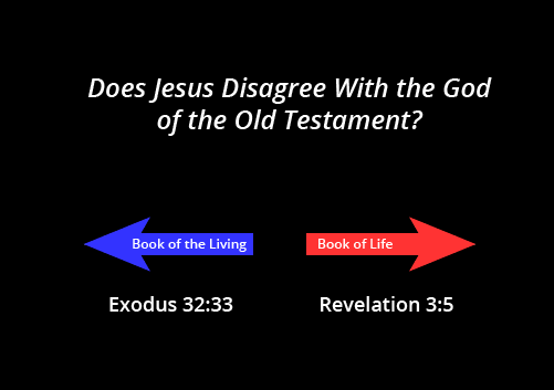 Does Jesus Disagree With the God of the Old Testament