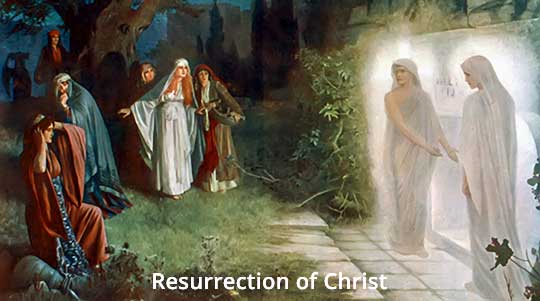 Jesus Returned to Life