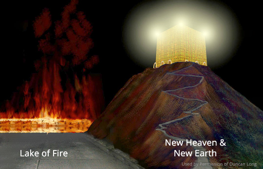 Lake of Fire Is Outside the New Heaven and New Earth