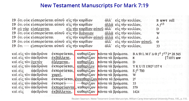 He Declared All Foods Clean - Mark 7:19