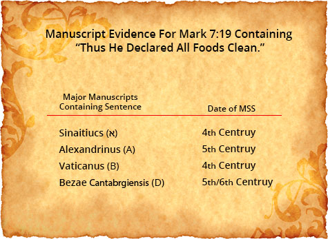 Thus He Declared All Foods Clean