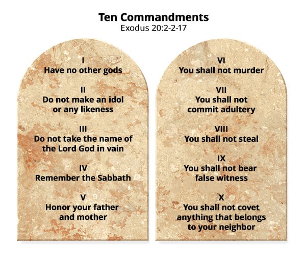 the-ten-commandments-dikyaby