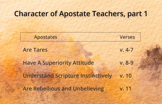 Character of Apostate Teachers, part 1