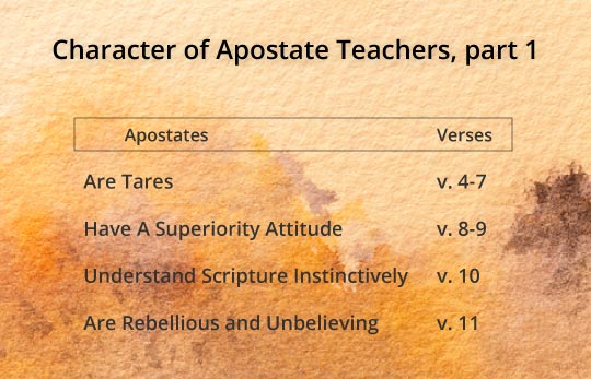 Character of Apostate Teachers, part 1