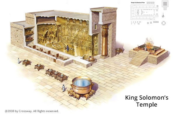 King Solomon's Temple