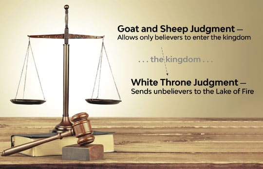 Goat and Sheep Judgment and White Throne Judgment