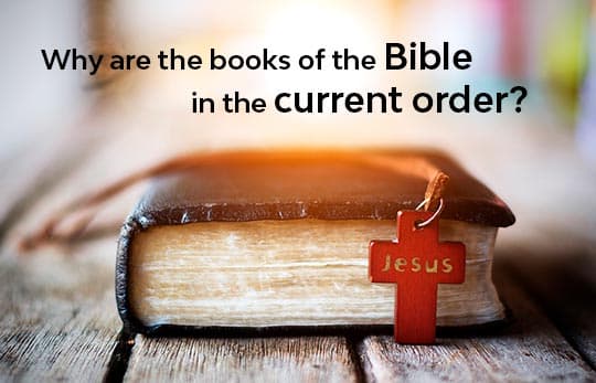 Books of the Bible In Current Order