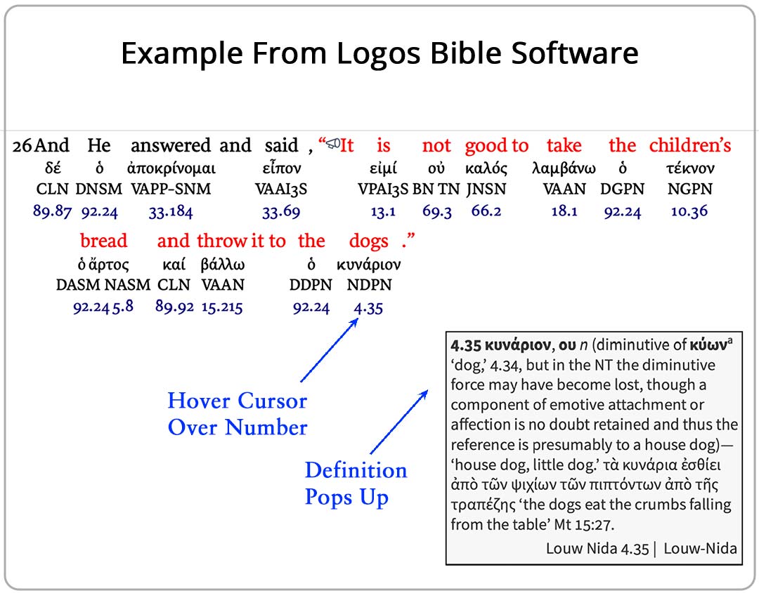 Example From Logos Bible Software